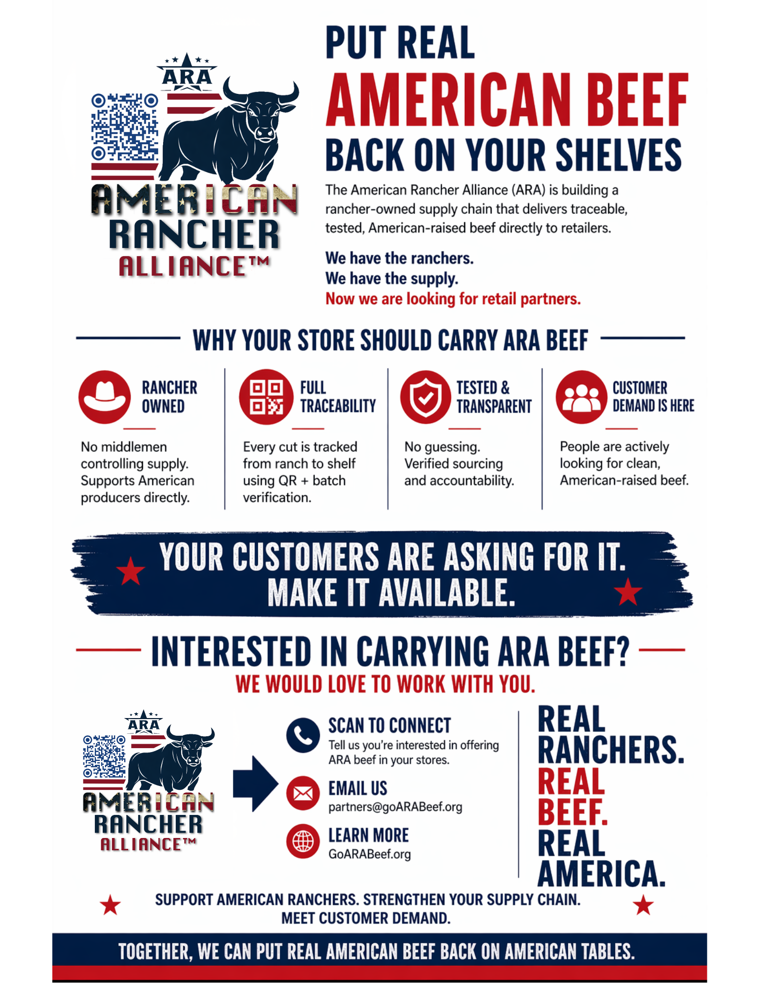 Printable picture of call to action for retails stores and restaurants to buy American Beef